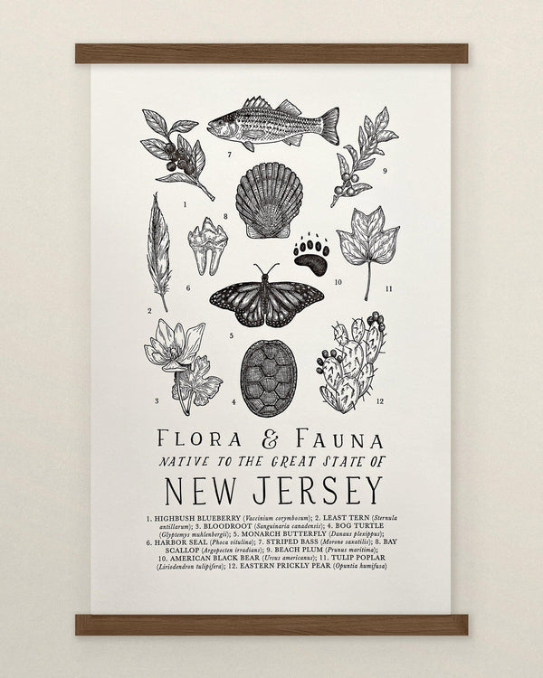 Letterpress Field Guide Art Prints - The Wild Wander Tagged "new-jersey"