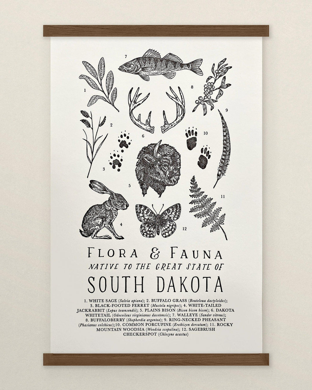 The Wild Wander South Dakota Field Guide Letterpress Print.