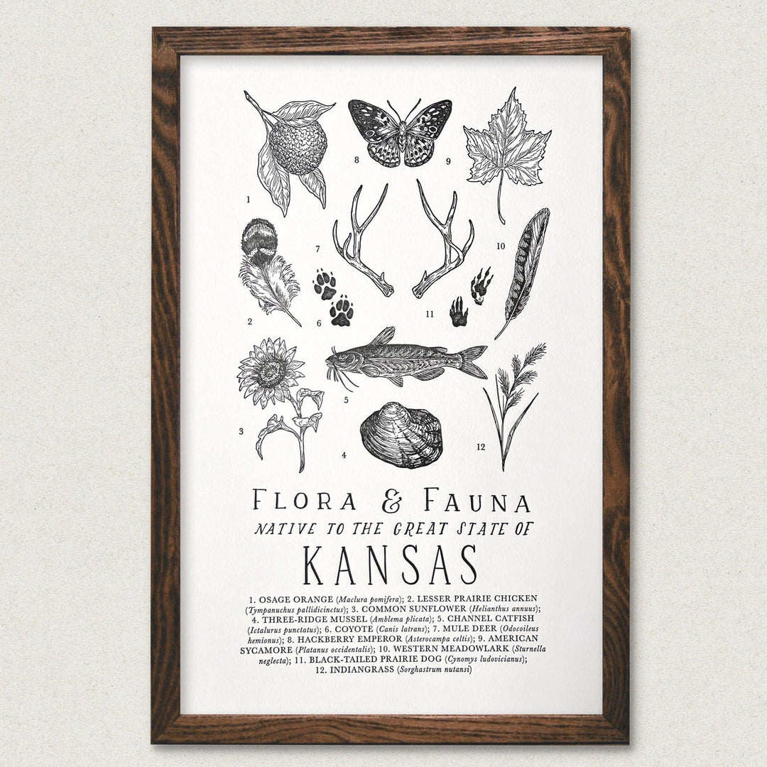 Florida and Fannie The Wild Wander Kansas Field Guide Letterpress Print.