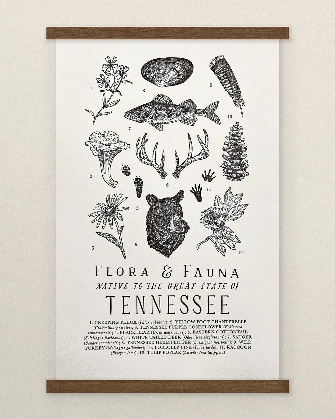 Tennessee wedding print - The Wild Wander Tennessee Field Guide Letterpress Print.