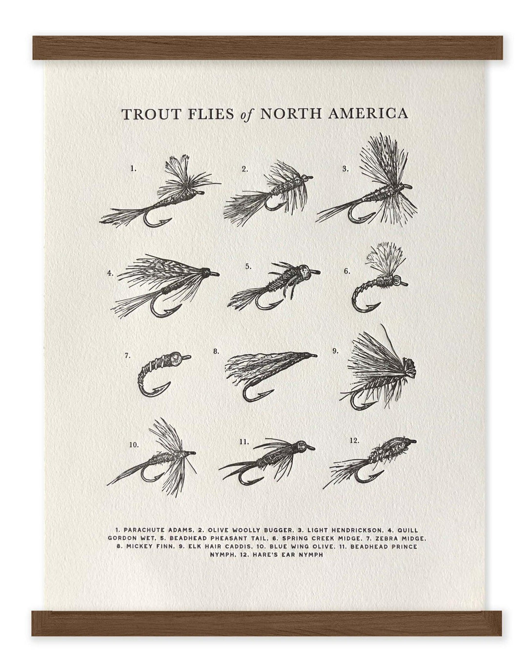 The Wild Wander's Trout Flies Guide Letterpress Print.