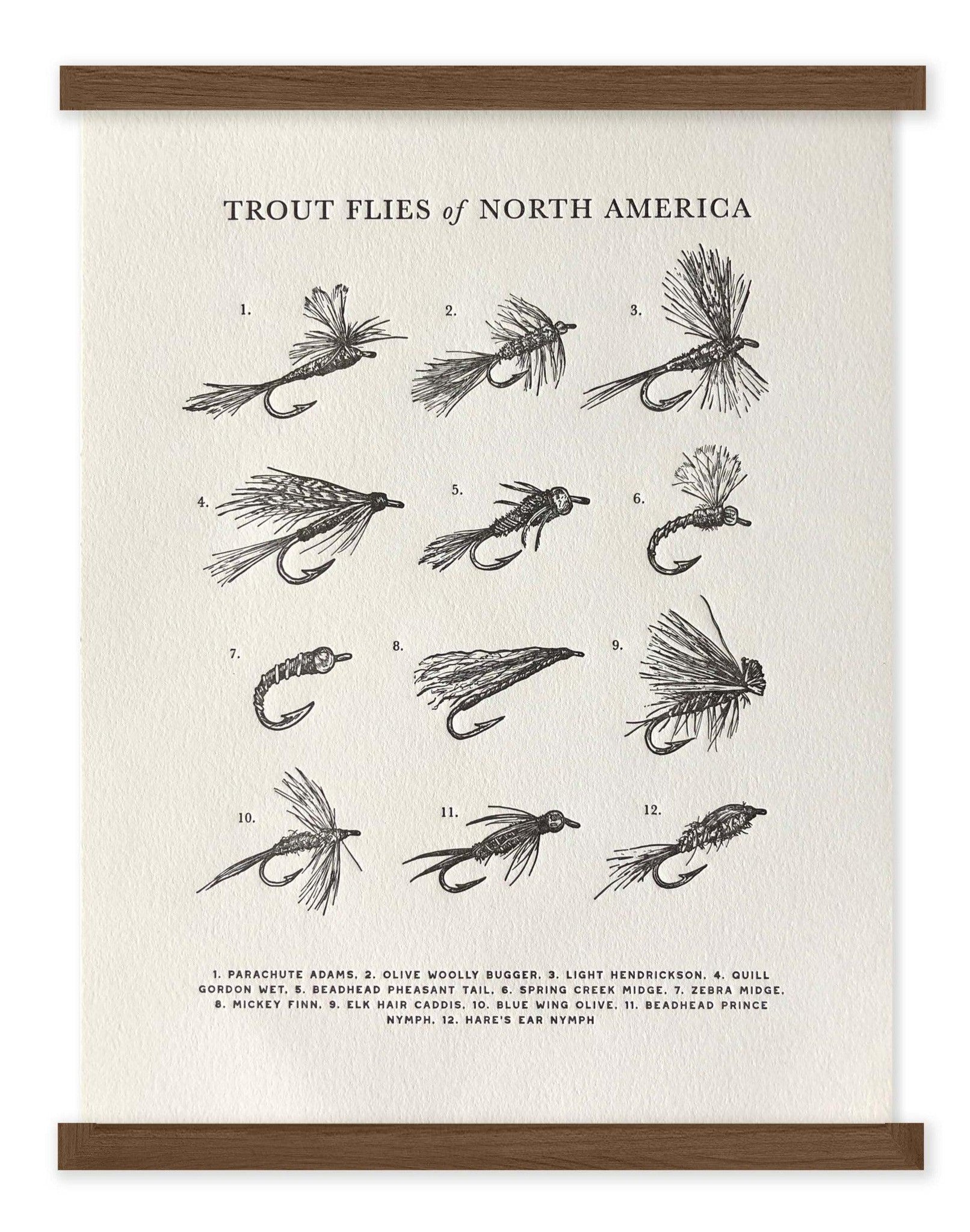 Trout Flies Guide Letterpress Print - The Wild Wander
