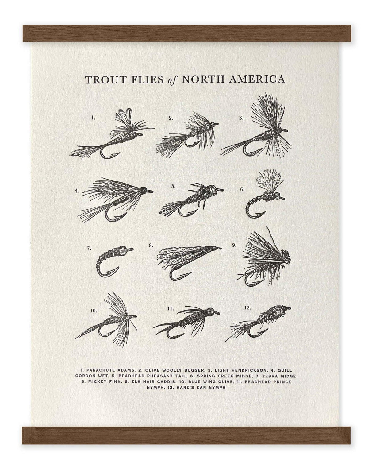 The Wild Wander&#39;s Trout Flies Guide Letterpress Print.